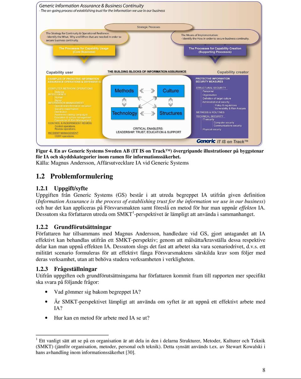 Problemformulering 1.2.