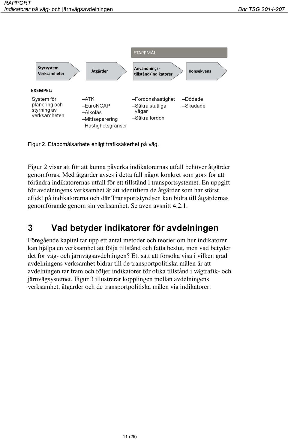 En uppgift för avdelningens verksamhet är att identifiera de åtgärder som har störst effekt på indikatorerna och där Transportstyrelsen kan bidra till åtgärdernas genomförande genom sin verksamhet.