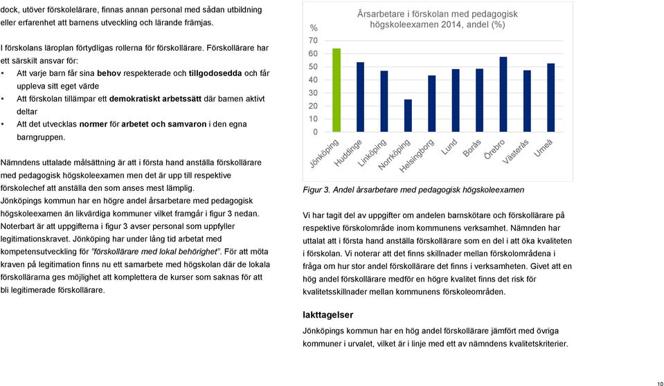 aktivt deltar Att det utvecklas normer för arbetet och samvaron i den egna barngruppen.