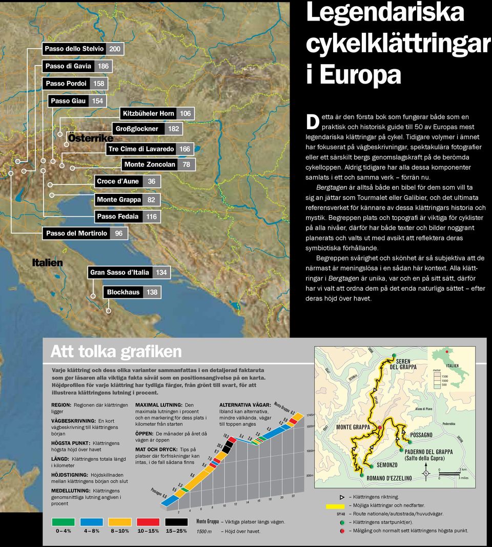 Tidigare volymer i ämnet har fokuserat på vägbeskrivningar, spektakulära fotografier eller ett särskilt bergs genomslagskraft på de berömda cykelloppen.