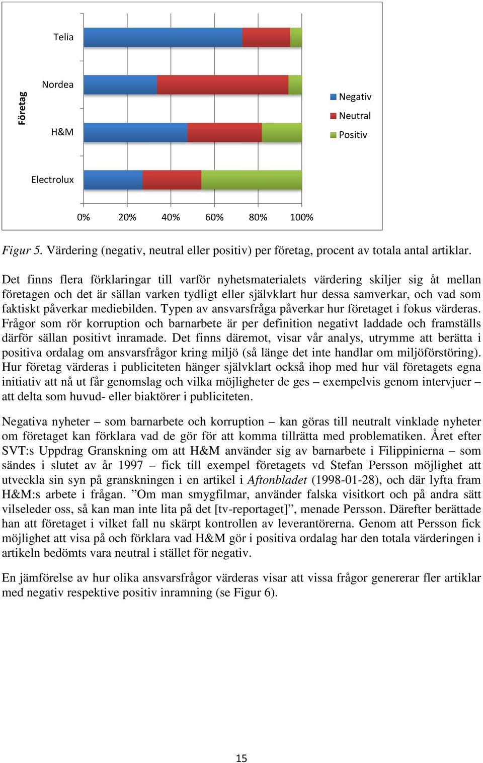 påverkar mediebilden. Typen av ansvarsfråga påverkar hur företaget i fokus värderas.