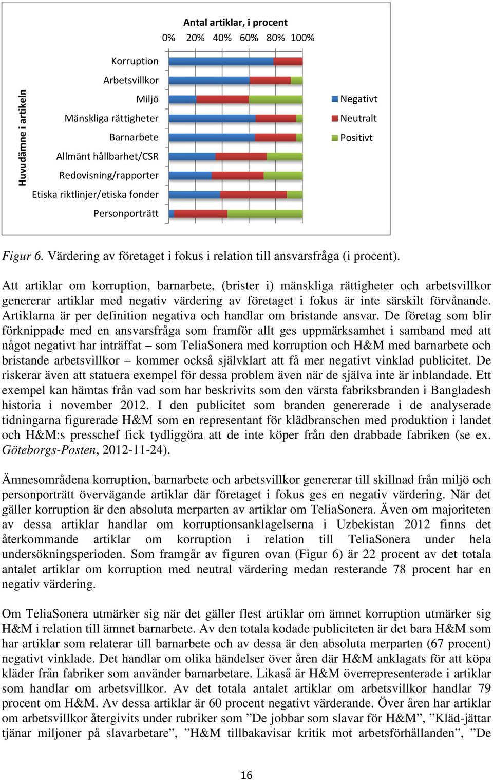 Att artiklar om korruption, barnarbete, (brister i) mänskliga rättigheter och arbetsvillkor genererar artiklar med negativ värdering av företaget i fokus är inte särskilt förvånande.