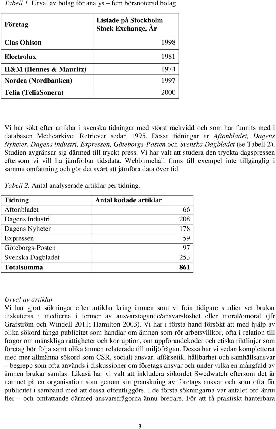 tidningar med störst räckvidd och som har funnits med i databasen Mediearkivet Retriever sedan 1995.