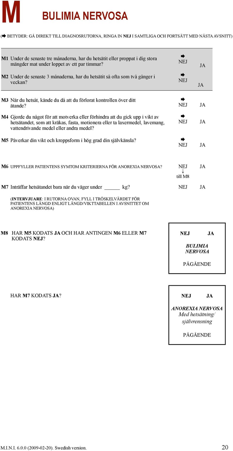 M4 Gjorde du något för att motverka eller förhindra att du gick upp i vikt av hetsätandet, som att kräkas, fasta, motionera eller ta laxermedel, lavemang, vattendrivande medel eller andra medel?