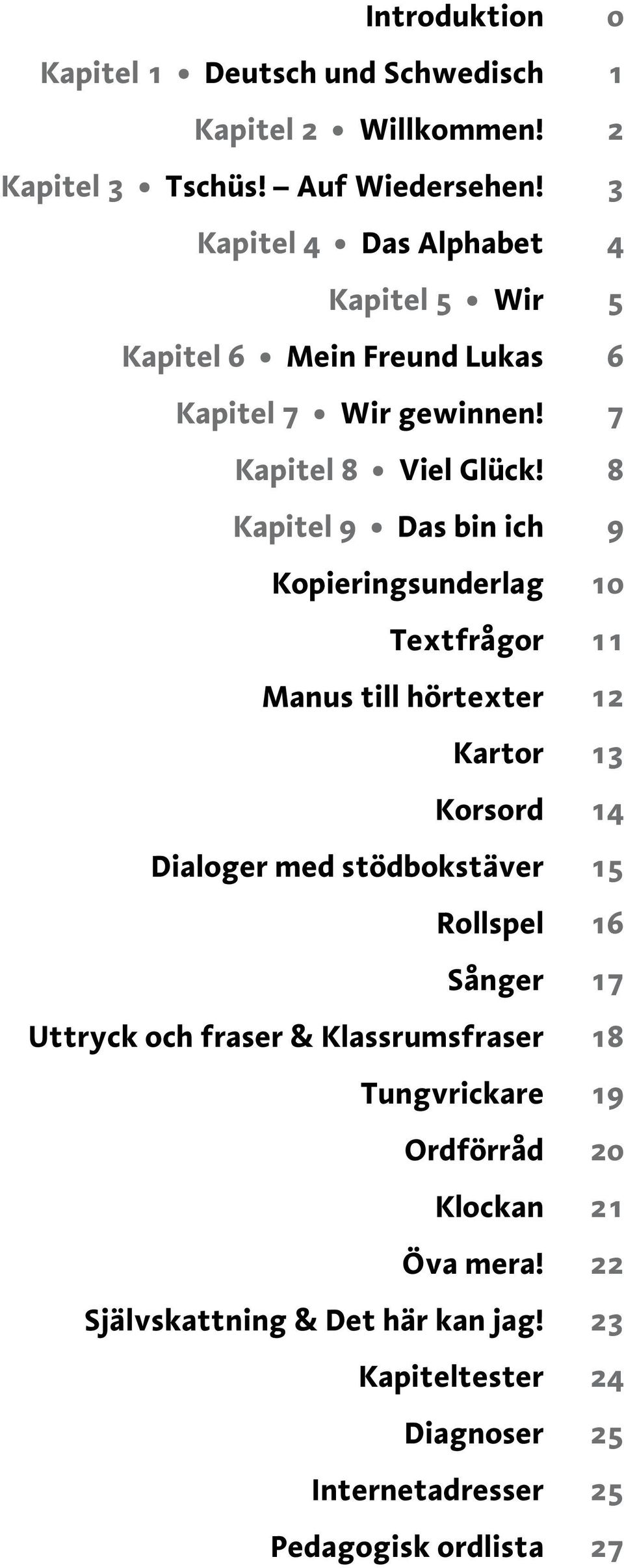 8 Kapitel 9 Das bin ich 9 Kopieringsunderlag 10 Textfrågor 11 Manus till hörtexter 12 Kartor 13 Korsord 14 Dialoger med stödbokstäver 15 Rollspel