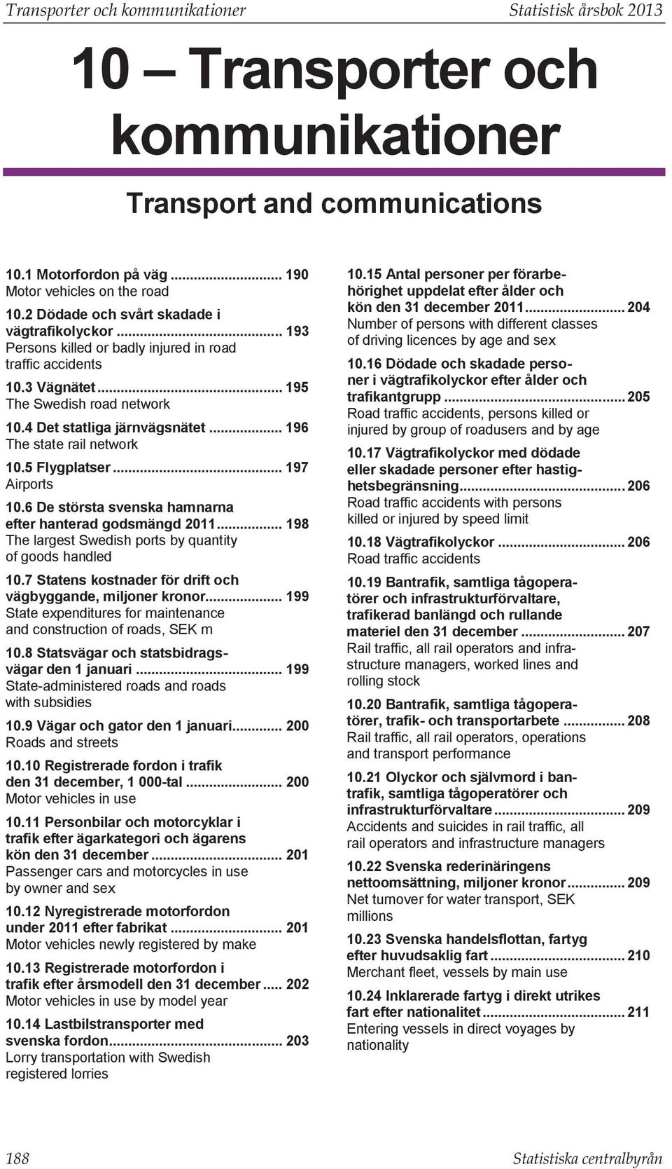 .. 196 The state rail network 10.5 Flygplatser... 197 Airports 10.6 De största svenska hamnarna efter hanterad godsmängd 2011... 198 The largest Swedish ports by quantity of goods handled 10.