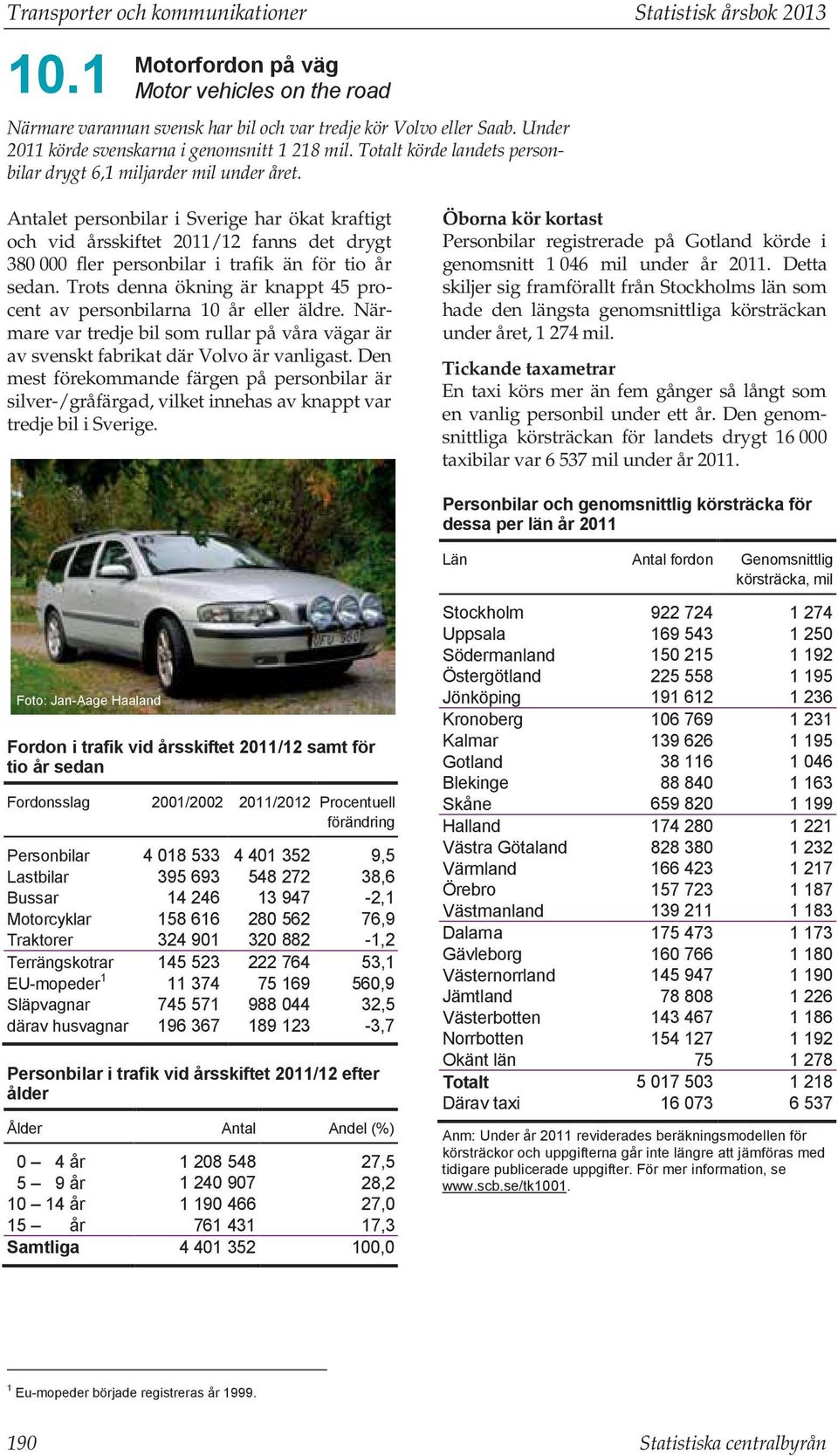 et personbilar i Sverige har ökat kraftigt och vid årsskiftet 2011/12 fanns det drygt 380 000 fler personbilar i trafik än för tio år sedan.