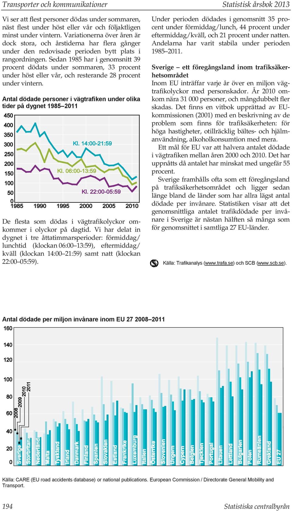 Sedan 1985 har i genomsnitt 39 procent dödats under sommaren, 33 procent under höst eller vår, och resterande 28 procent under vintern.