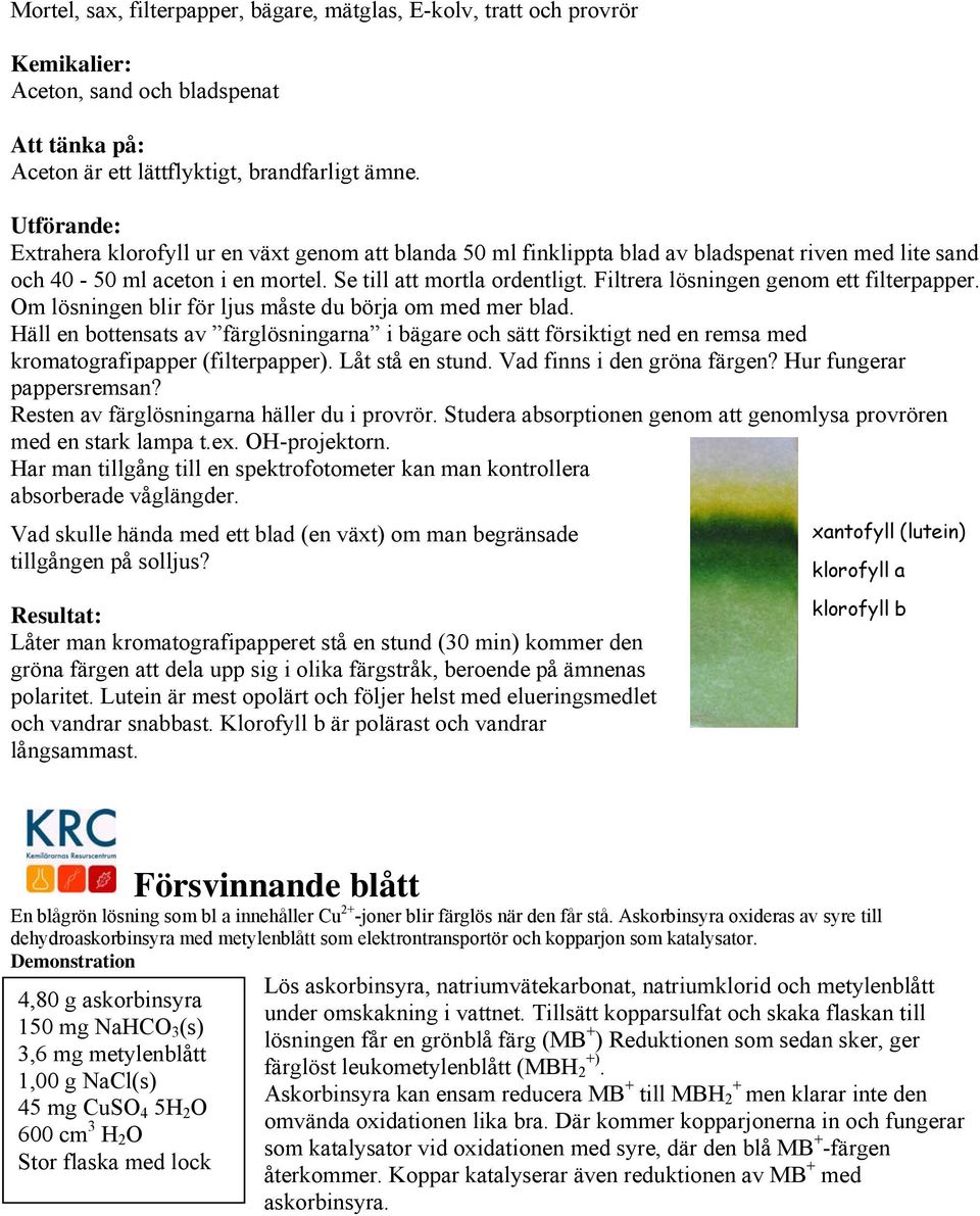 Filtrera lösningen genom ett filterpapper. m lösningen blir för ljus måste du börja om med mer blad.