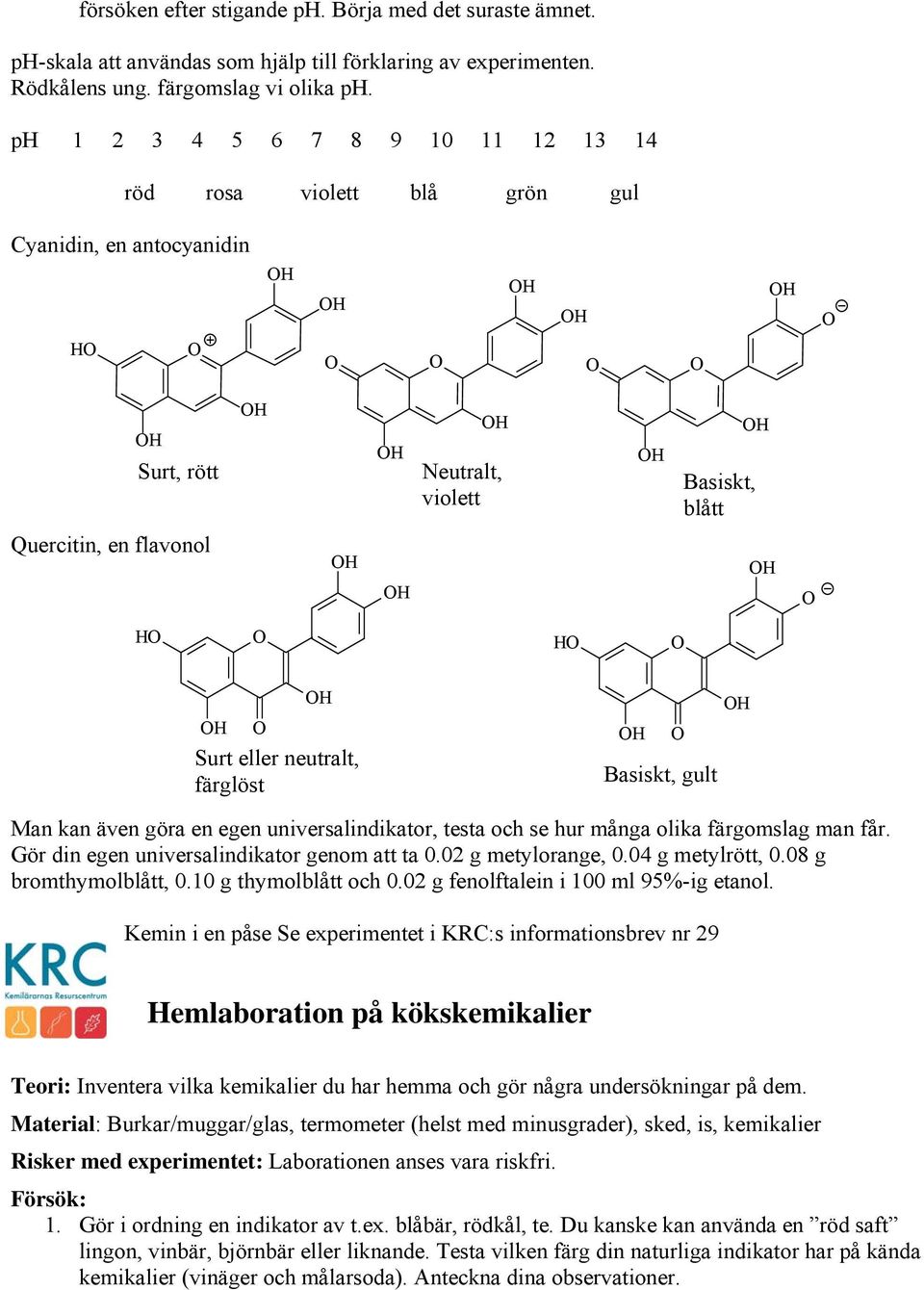 gult Man kan även göra en egen universalindikator, testa och se hur många olika färgomslag man får. Gör din egen universalindikator genom att ta 0.02 g metylorange, 0.04 g metylrött, 0.