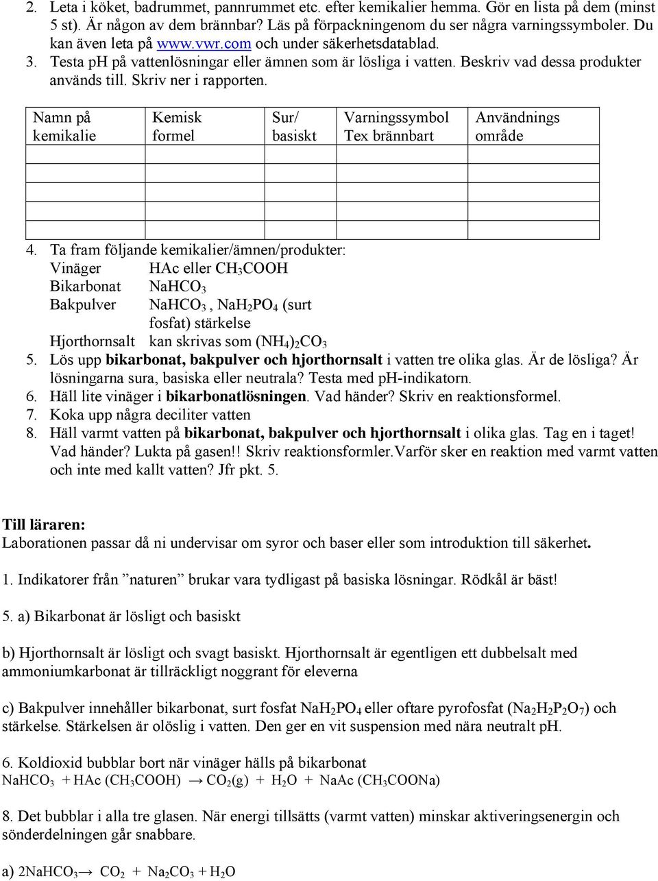 amn på kemikalie Kemisk formel Sur/ basiskt Varningssymbol Tex brännbart Användnings område 4.