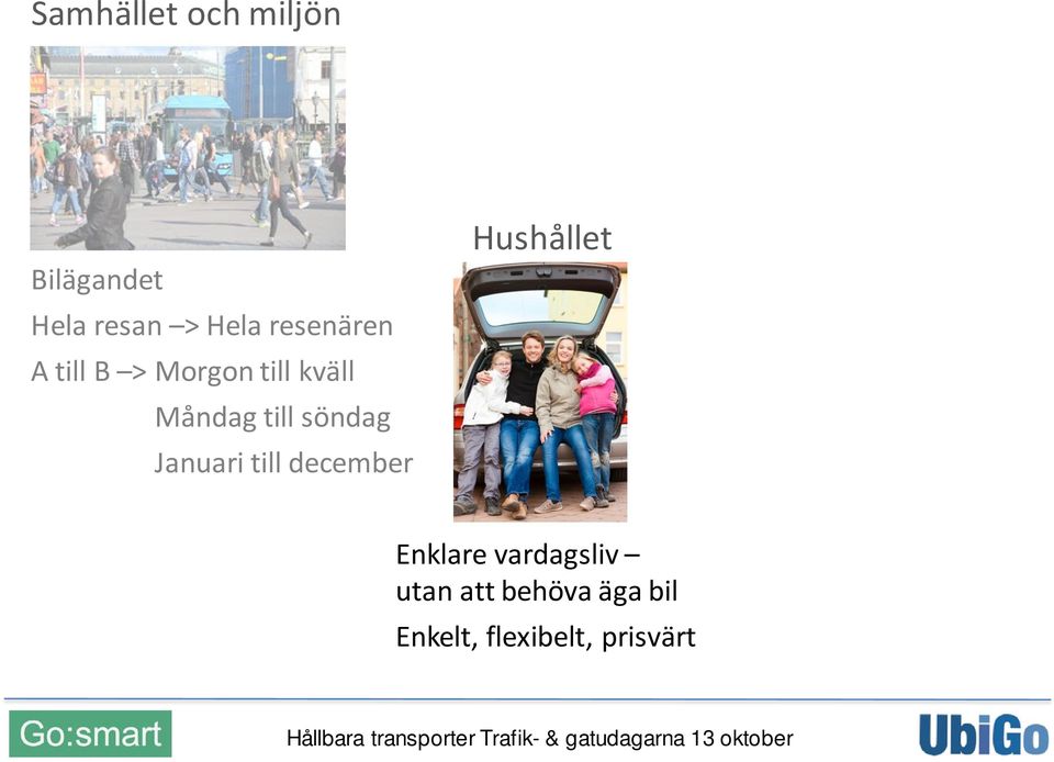 söndag Januari till december Hushållet Enklare