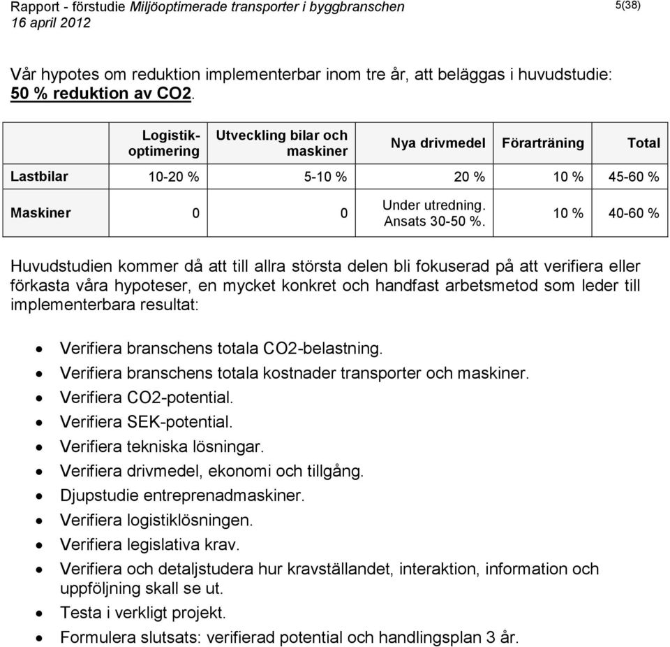 10 % 40-60 % Huvudstudien kommer då att till allra största delen bli fokuserad på att verifiera eller förkasta våra hypoteser, en mycket konkret och handfast arbetsmetod som leder till