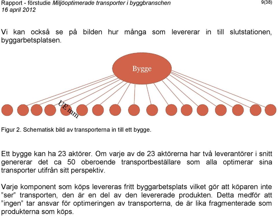 Om varje av de 23 aktörerna har två leverantörer i snitt genererar det ca 50 oberoende transportbeställare som alla optimerar sina transporter utifrån