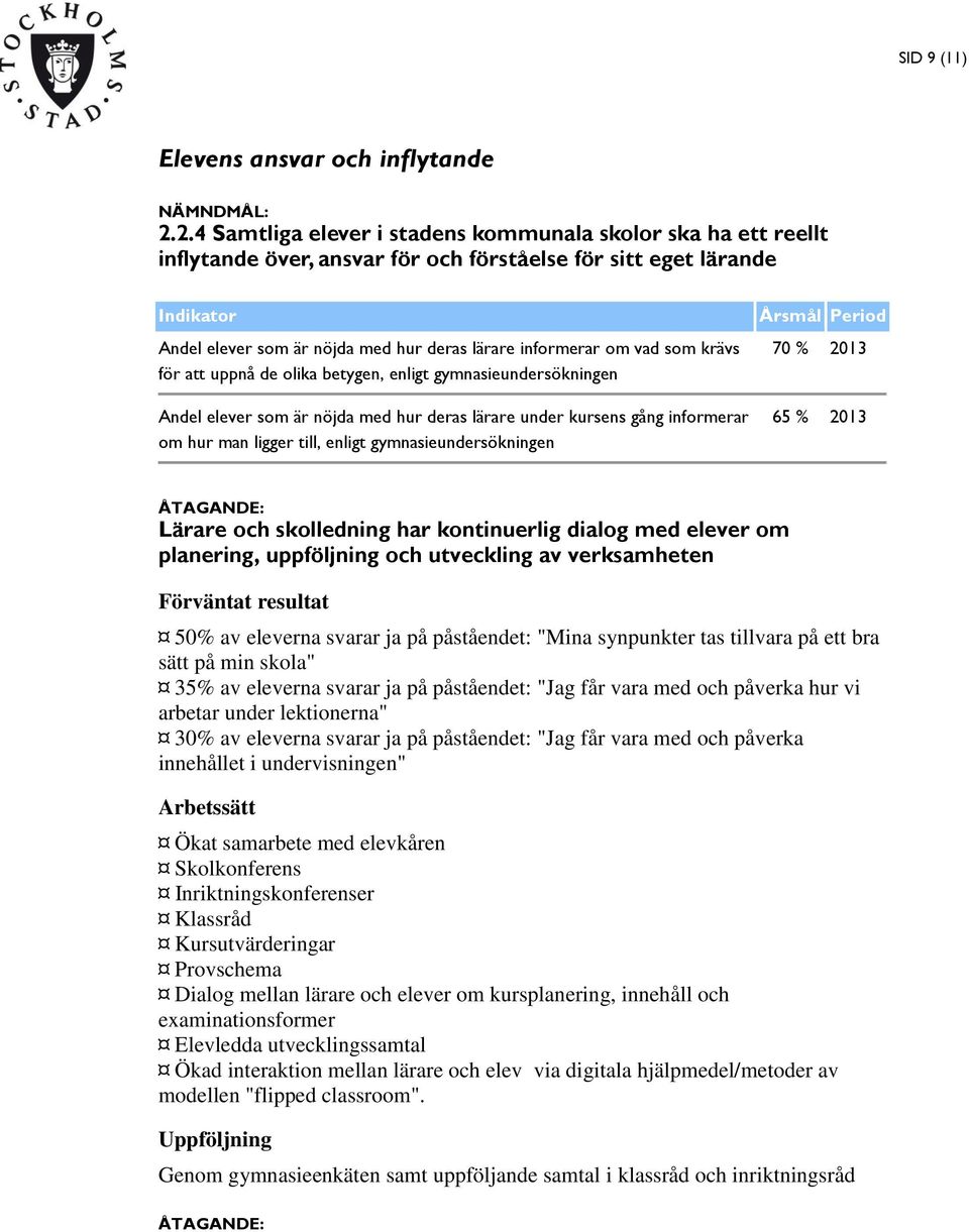 om vad som krävs för att uppnå de olika betygen, enligt gymnasieundersökningen Andel elever som är nöjda med hur deras lärare under kursens gång informerar om hur man ligger till, enligt