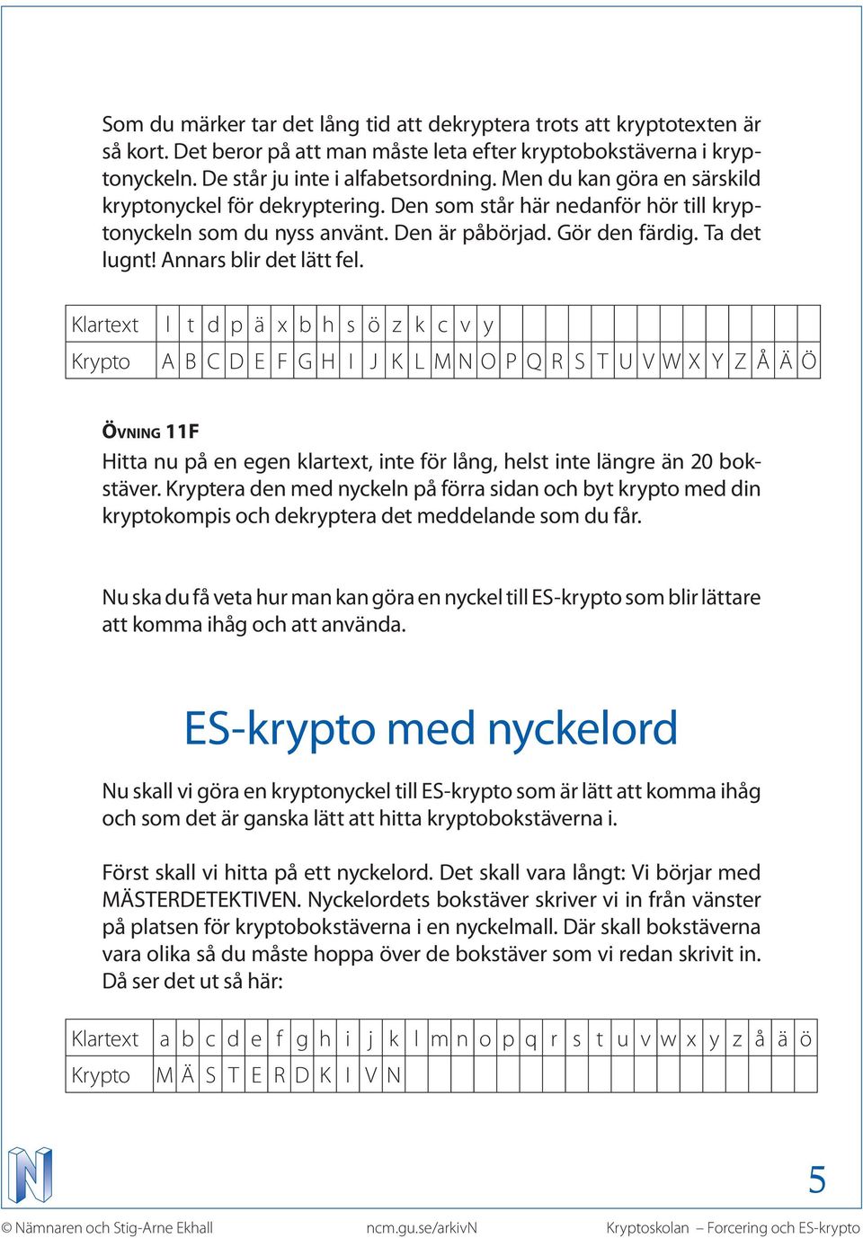 Klartext l t d p ä x b h s ö z k c v y Krypto A B C D E F G H I J K L M N O P Q R S T U V W X Y Z Å Ä Ö Övning 11F Hitta nu på en egen klartext, inte för lång, helst inte längre än 20 bokstäver.