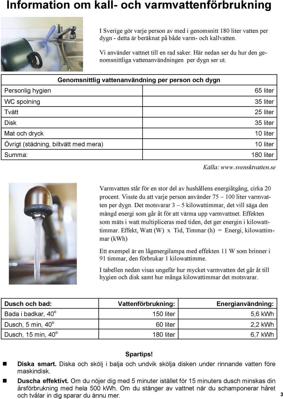 Genomsnittlig vattenanvändning per person och dygn Personlig hygien WC spolning Tvätt Disk Mat och dryck Övrigt (städning, biltvätt med mera) Summa: 65 liter 35 liter 25 liter 35 liter 10 liter 10