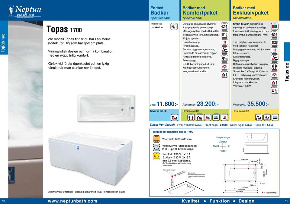 Driftsäker pneumatisk styrning. 1 st tystgående powerpump. Separata vred för luftinblandning. 12-jets system. Separat ryggmassagestyrning. Fotmassage. L.E.D. belysning med vit färg.