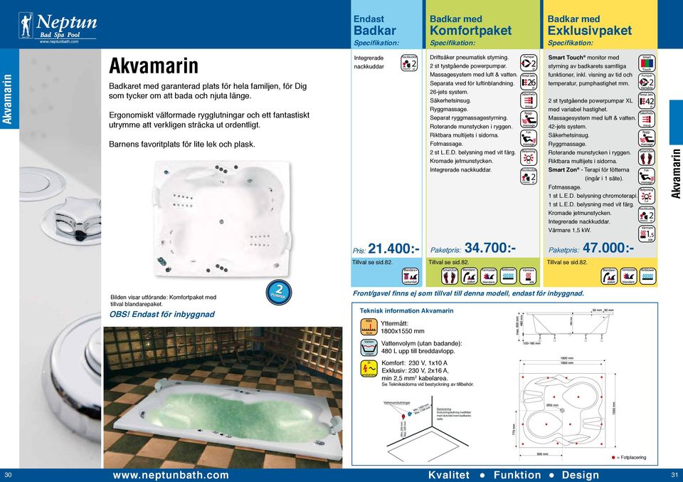 Separata vred för luftinblandning. 26-jets system. Separat ryggmassagestyrning. Smart Touch monitor med styrning av badkarets samtliga funktioner, inkl.