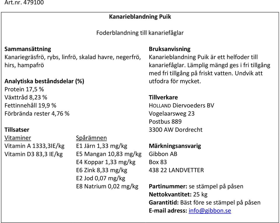 17,5 % Växttråd 8,23 % Fettinnehåll 19,9 % Förbrända rester 4,76 % Tillsatser Vitaminer Vitamin A 1333,3IE/kg Vitamin D3 83,3 IE/kg Spårämnen