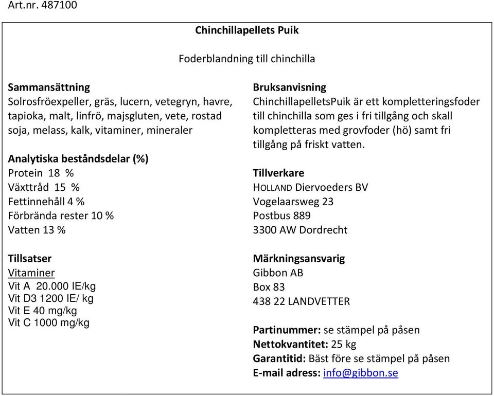 majsgluten, vete, rostad soja, melass, kalk, vitaminer, mineraler Protein 18 % Växttråd 15 % Fettinnehåll 4 % Förbrända rester 10 %