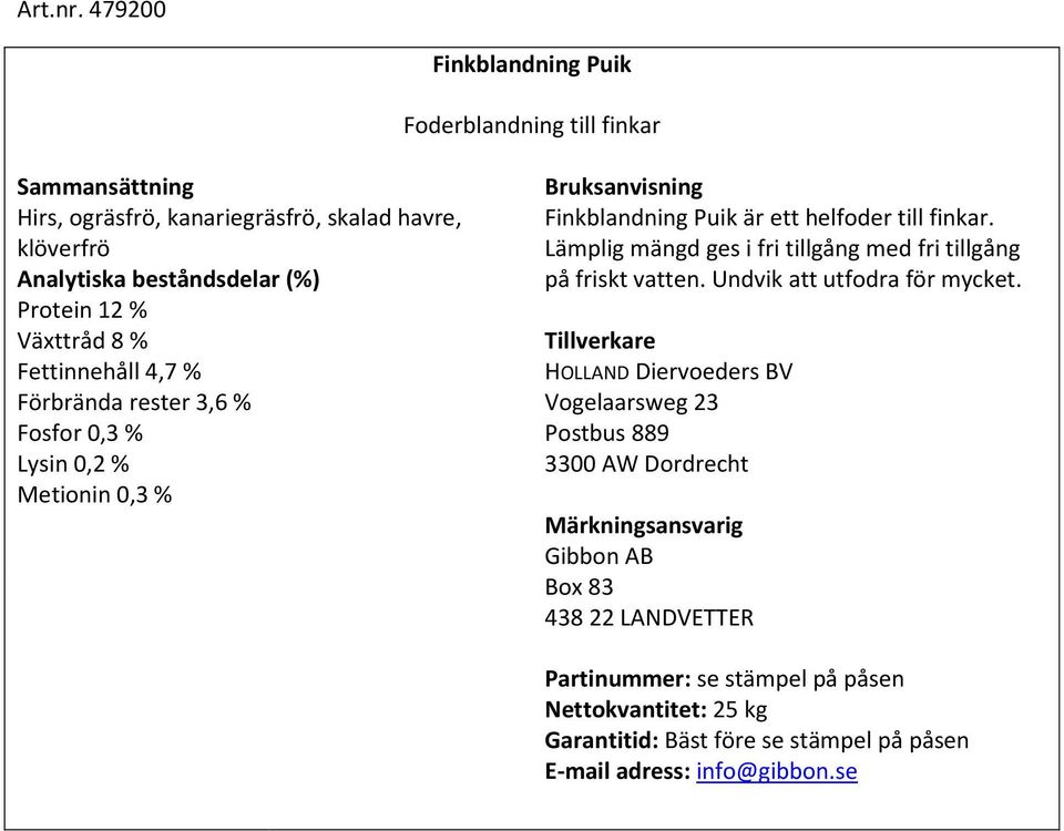 havre, klöverfrö Protein 12 % Växttråd 8 % Fettinnehåll 4,7 % Förbrända rester 3,6 % Fosfor
