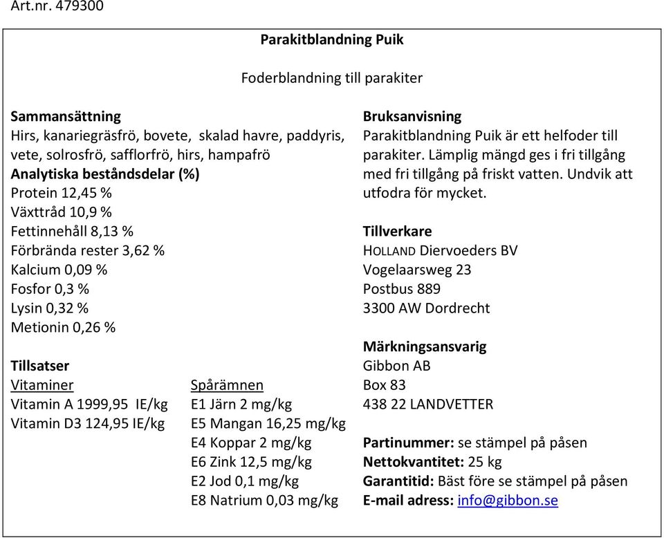 Protein 12,45 % Växttråd 10,9 % Fettinnehåll 8,13 % Förbrända rester 3,62 % Kalcium 0,09 % Fosfor 0,3 % Lysin 0,32 % Metionin 0,26 % Tillsatser Vitaminer