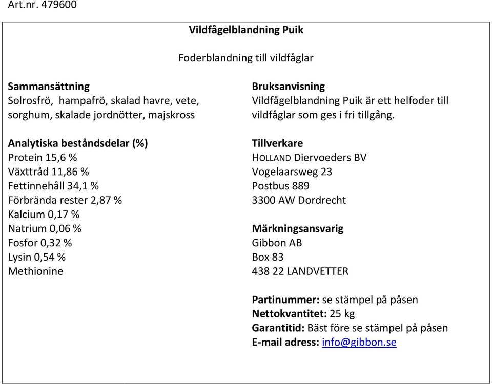 havre, vete, sorghum, skalade jordnötter, majskross Protein 15,6 % Växttråd 11,86 %