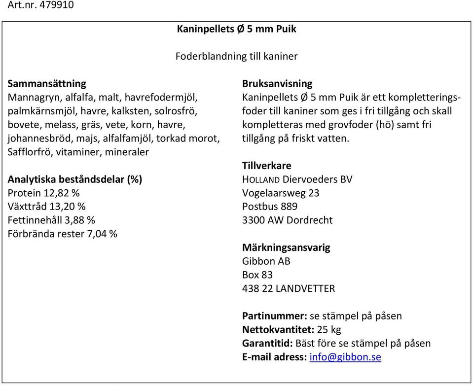 kalksten, solrosfrö, bovete, melass, gräs, vete, korn, havre, johannesbröd, majs, alfalfamjöl, torkad morot, Safflorfrö,