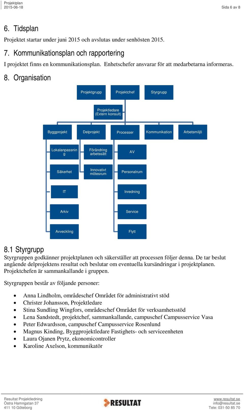 Organisation Projektgrupp Projektchef Styrgrupp Projektledare (Extern konsult) Byggprojekt Delprojekt Processer Kommunikation Arbetsmiljö Lokalanpassnin g Förändring arbetssätt AV Säkerhet Innovativt