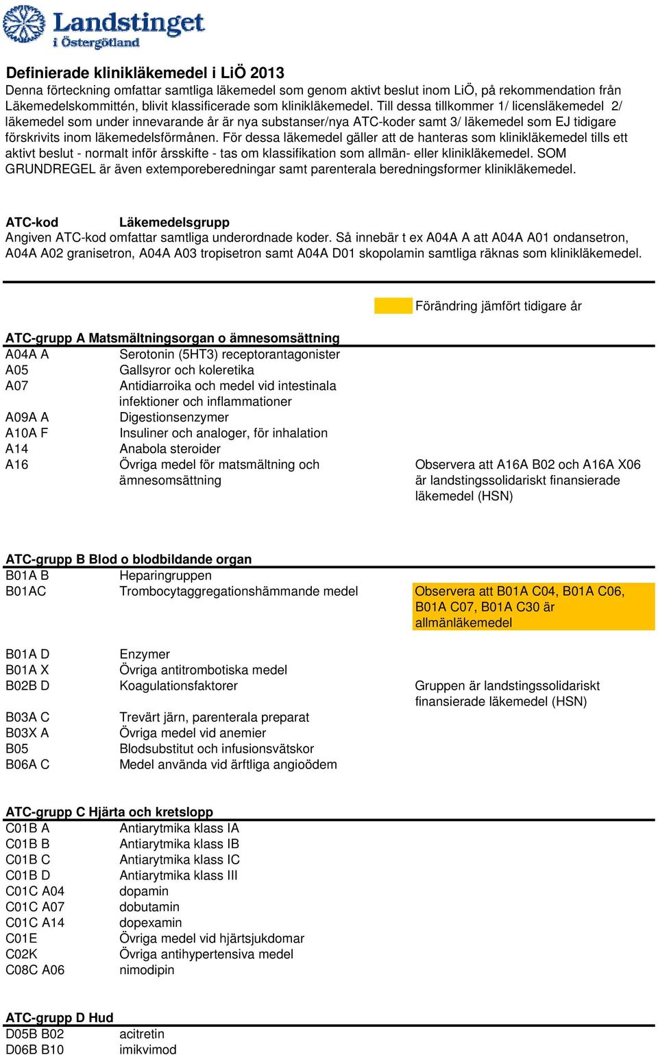 För dessa läkemedel gäller att de hanteras som klinikläkemedel tills ett aktivt beslut - normalt inför årsskifte - tas om klassifikation som allmän- eller klinikläkemedel.