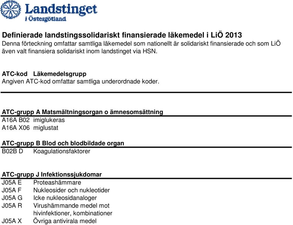 ATC-grupp A Matsmältningsorgan o ämnesomsättning A16A B02 imiglukeras A16A X06 miglustat ATC-grupp B Blod och blodbildade organ B02B D Koagulationsfaktorer ATC-grupp J