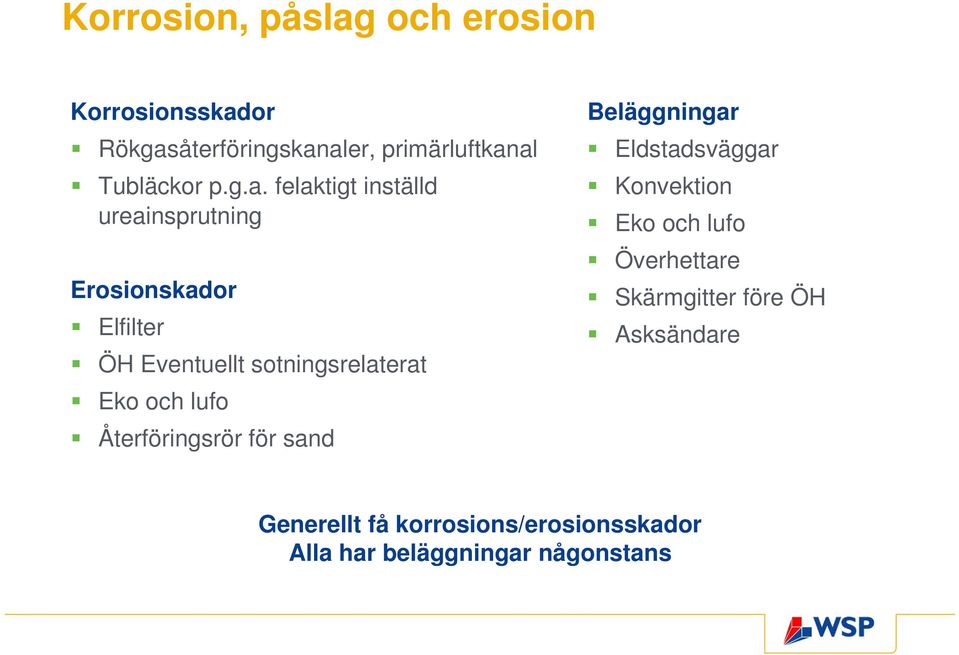 felaktigt inställd ureainsprutning Erosionskador Elfilter ÖH Eventuellt sotningsrelaterat Eko och