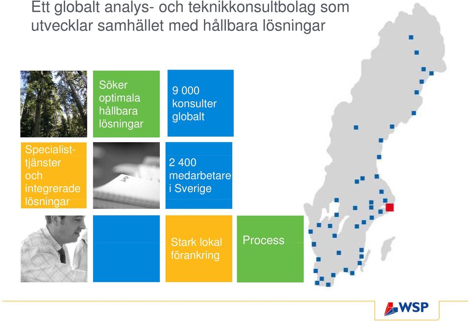 integrerade lösningar Söker optimala hållbara lösningar 9 000