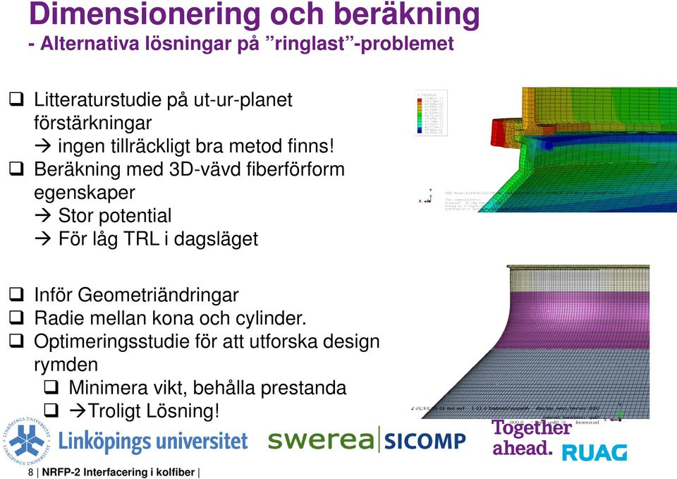 Beräkning med 3D-vävd fiberförform egenskaper Stor potential För låg TRL i dagsläget Inför Geometriändringar