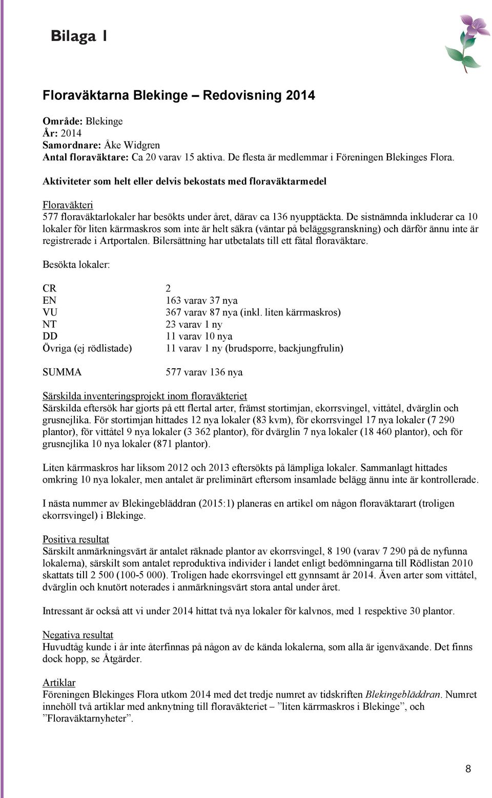 De sistnämnda inkluderar ca 10 lokaler för liten kärrmaskros som inte är helt säkra (väntar på beläggsgranskning) och därför ännu inte är registrerade i Artportalen.