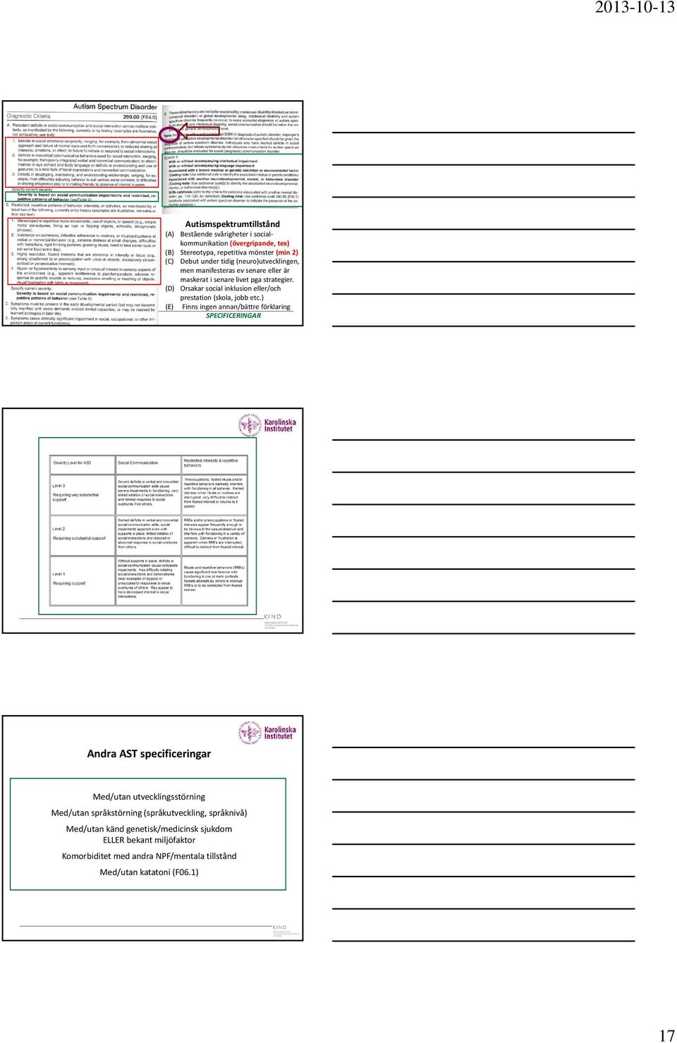 (D) Orsakar social inklusion eller/och prestation (skola, jobb etc.