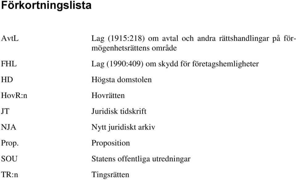 förmögenhetsrättens område Lag (1990:409) om skydd för företagshemligheter