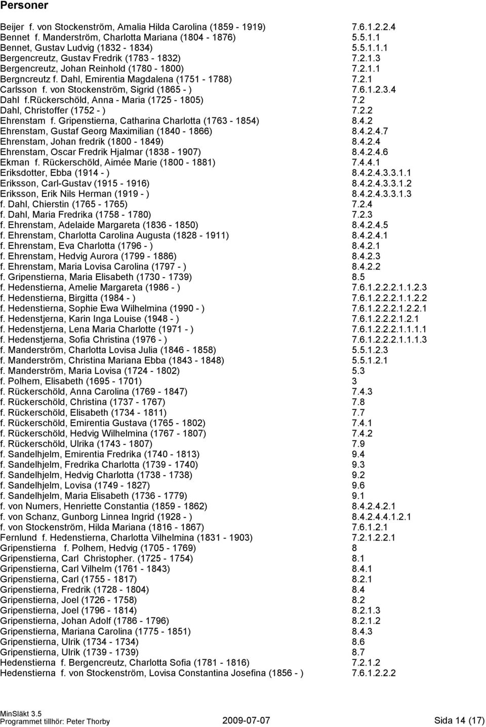 rückerschöld, Anna - Maria (1725-1805) 7.2 Dahl, Christoffer (1752 - ) 7.2.2 Ehrenstam f. Gripenstierna, Catharina Charlotta (1763-1854) 8.4.2 Ehrenstam, Gustaf Georg Maximilian (1840-1866) 8.4.2.4.7 Ehrenstam, Johan fredrik (1800-1849) 8.