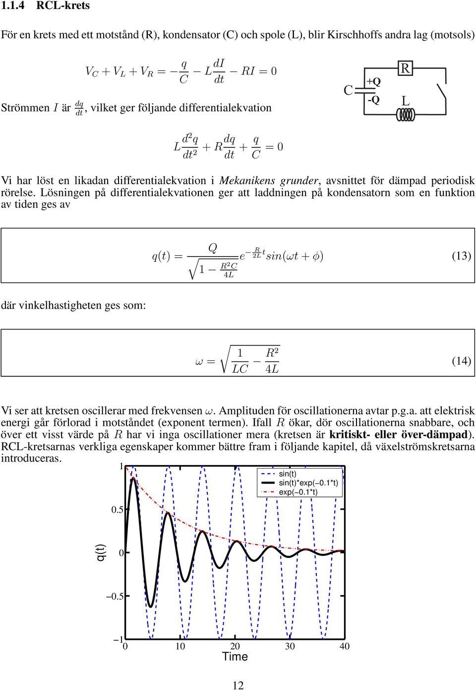 Lösningen på differentialekvationen ger att laddningen på kondensatorn som en funktion av tiden ges av q(t) = Q e 2L t sin(ωt + φ) (13) 1 2 C 4L där vinkelhastigheten ges som: ω = 1 LC 2 4L (14) Vi