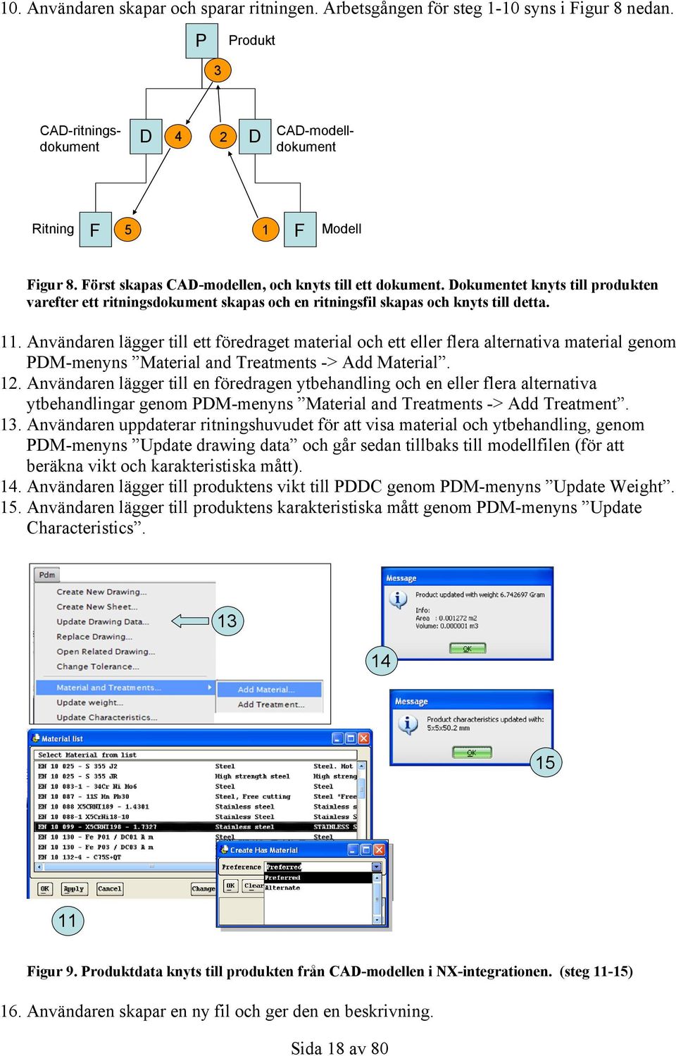 Användaren lägger till ett föredraget material och ett eller flera alternativa material genom PDM-menyns Material and Treatments -> Add Material. 12.