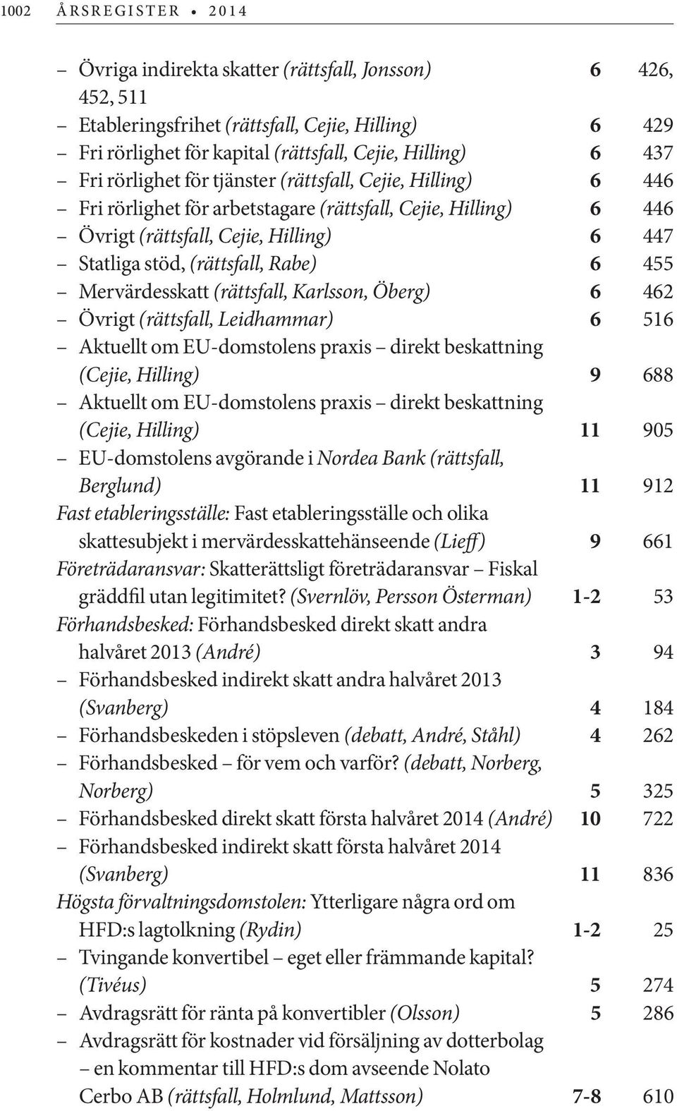 455 Mervärdesskatt (rättsfall, Karlsson, Öberg) 6 462 Övrigt (rättsfall, Leidhammar) 6 516 Aktuellt om EU-domstolens praxis direkt beskattning (Cejie, Hilling) 9 688 Aktuellt om EU-domstolens praxis