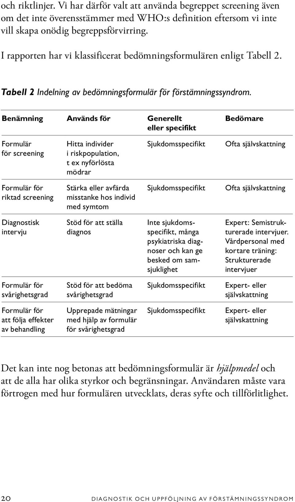 Benämning Används för Generellt eller specifikt Bedömare Formulär för screening Hitta individer i riskpopulation, t ex nyförlösta mödrar Sjukdomsspecifikt Ofta självskattning Formulär för riktad