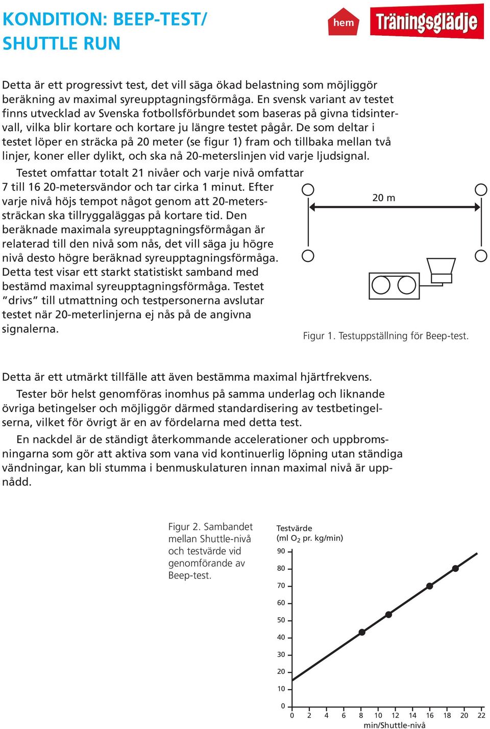 De som deltar i testet löper en sträcka på 20 meter (se figur 1) fram och tillbaka mellan två linjer, koner eller dylikt, och ska nå 20-meterslinjen vid varje ljudsignal.