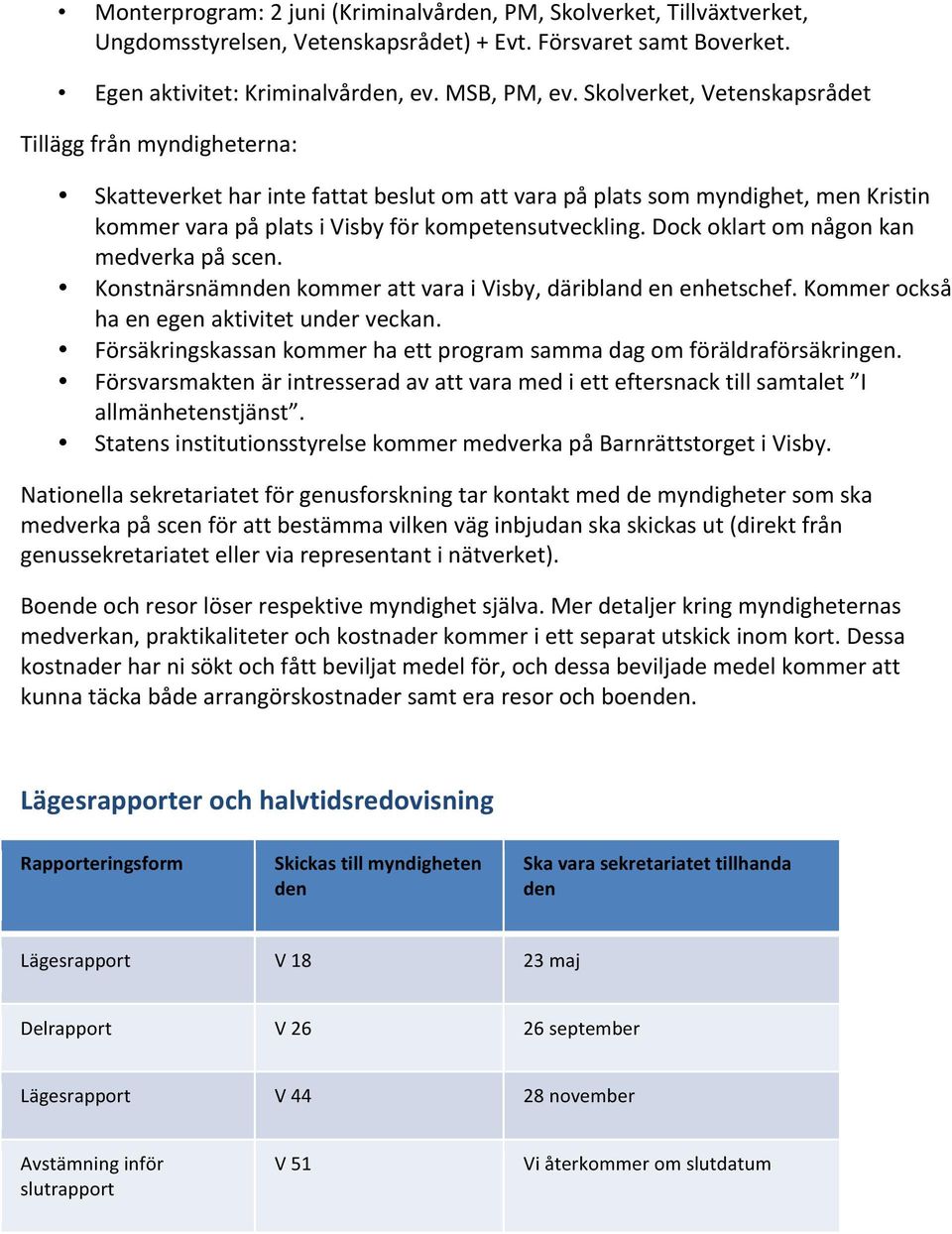 Dock oklart om någon kan medverka på scen. Konstnärsnämnden kommer att vara i Visby, däribland en enhetschef. Kommer också ha en egen aktivitet under veckan.