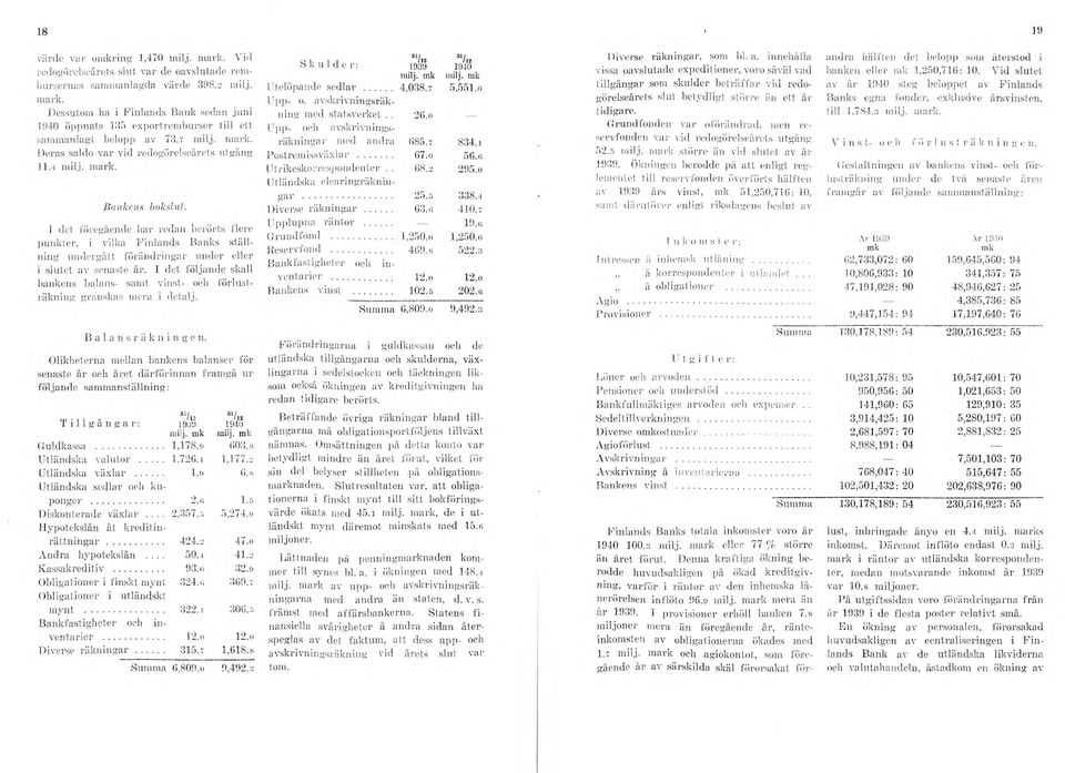 I det föregående har redan berörts flere punkter, i vilka Finlands Banks ställning undergått förändringar under eller i slutet av senaste år.