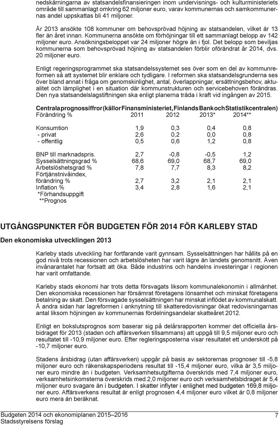 Ansökningsbeloppet var 24 miljoner högre än i fjol. Det belopp som beviljas kommunerna som behovsprövad höjning av statsandelen förblir oförändrat år 2014, dvs. 20 miljoner euro.