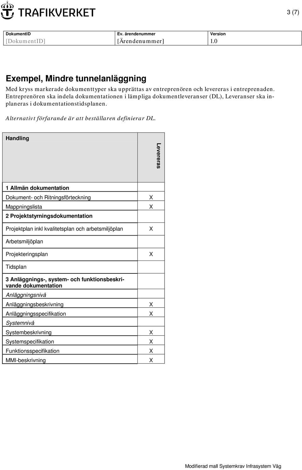 Handling Levereras 1 Allmän dokumentation Dokument- och Ritningsförteckning Mappningslista 2 Projektstyrningsdokumentation Projektplan inkl kvalitetsplan och arbetsmiljöplan