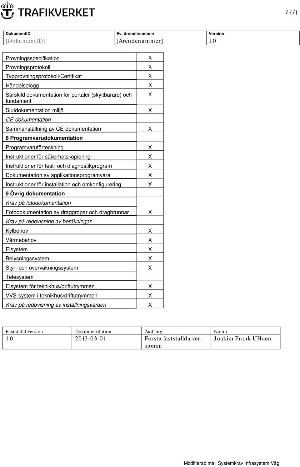 applikationsprogramvara Instruktioner för installation och omkonfigurering 9 Övrig dokumentation Krav på fotodokumentation Fotodokumentation av draggropar och dragbrunnar Krav på redovisning av