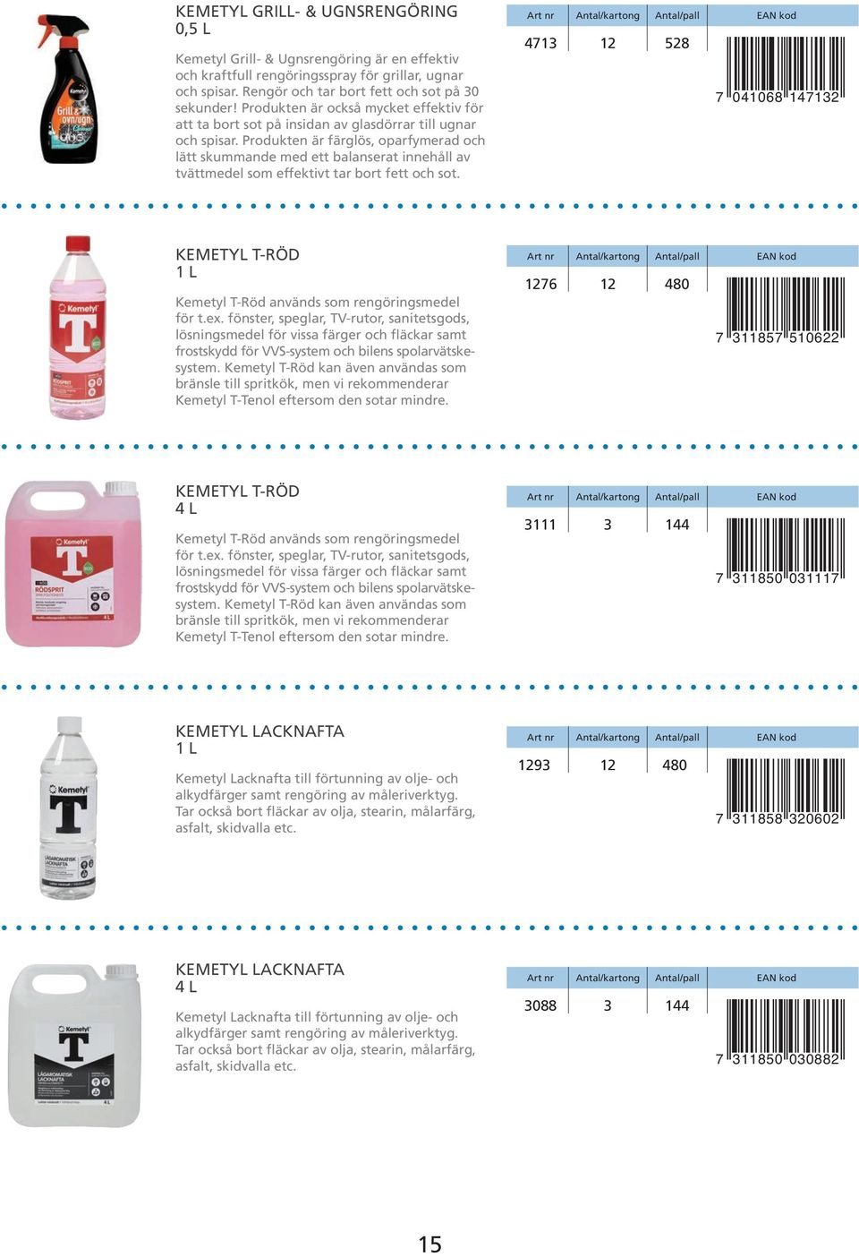 Produkten är färglös, oparfymerad och lätt skummande med ett balanserat innehåll av tvättmedel som effektivt tar bort fett och sot.